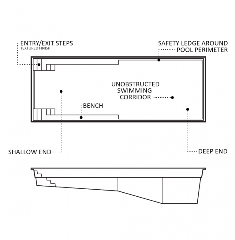 The Infinity – Leisure Pools of Sudbury